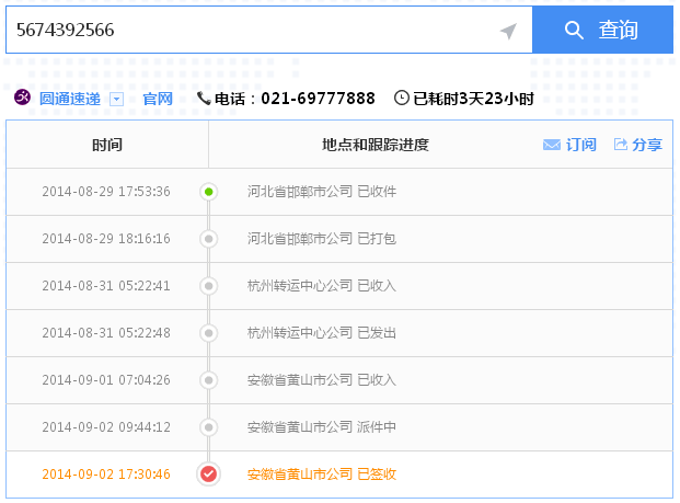 安徽手工活外發(fā)加工網(wǎng)有哪些是正規(guī)的？手工活之家是真的嗎(圖5)