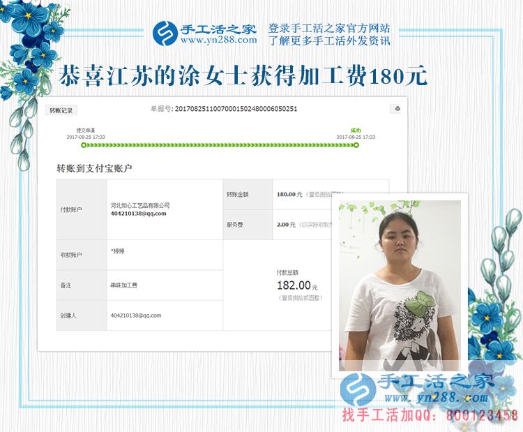 店里的租金有了，江蘇的涂女士用手工活兼職賺錢真不少(圖1)