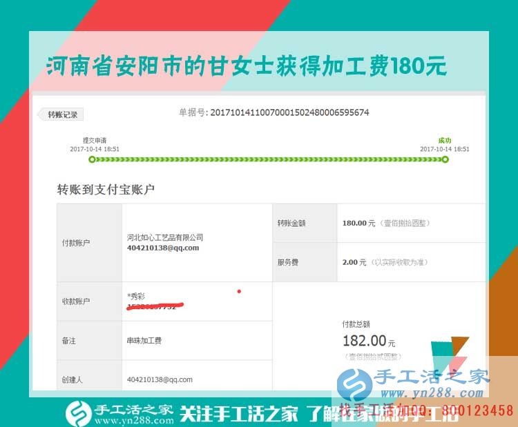 就是這樣的偶然，讓河南安陽甘女士不再出去找工作，而是在家里做手工活賺錢(圖1)