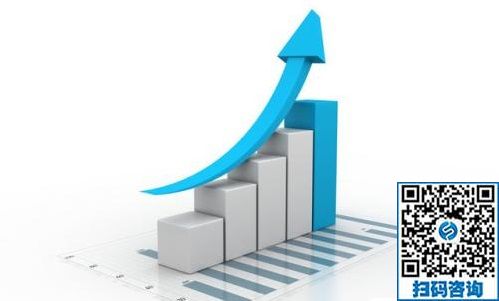 微商崛起，時(shí)代無(wú)法阻擋的趨勢(shì)！-------什么是微商？(圖3)