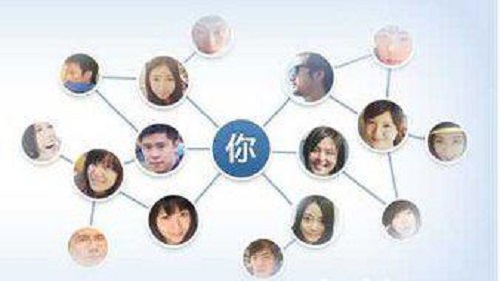 做微商一定要知道，銷售要做到這幾點(diǎn)(圖3)