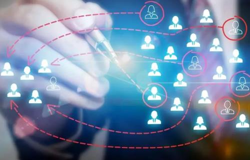 做微商要成功，這幾點(diǎn)，2020年都要想一想(圖5)