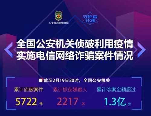 防騙在行動，第一波在朋友圈“賣口罩”騙人的的已陸續(xù)被判刑……，手工之家提醒大家注意防騙(圖3)