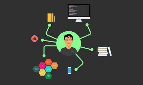 做微商跟所有生意一樣，有回頭客才算成功(圖1)