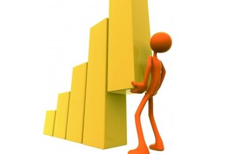 微商創(chuàng)業(yè)，需要這些條件，你準(zhǔn)備好了嗎(圖2)