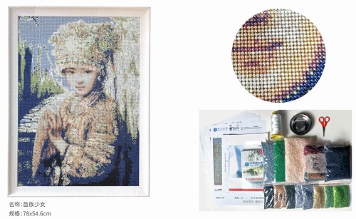 在家做手工活外包加工成為哪些人的收入來源呢？(圖1)