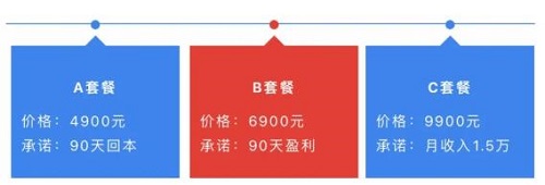 防騙在行動(dòng)，手工之家提醒大家，這種無貨源電商創(chuàng)業(yè)可能是陷阱噢(圖2)