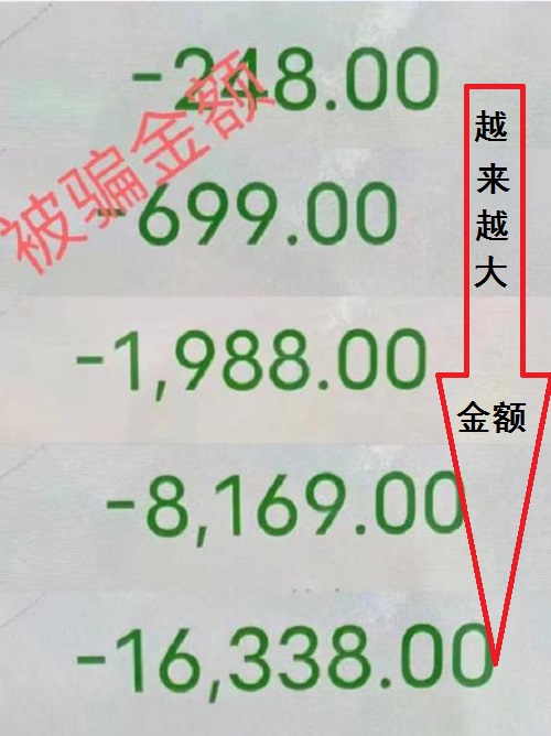 防騙在行動(dòng)，手工之家提醒大家，提防這些推廣鏈接，這些詐騙披上了“手工活”的外衣(圖4)