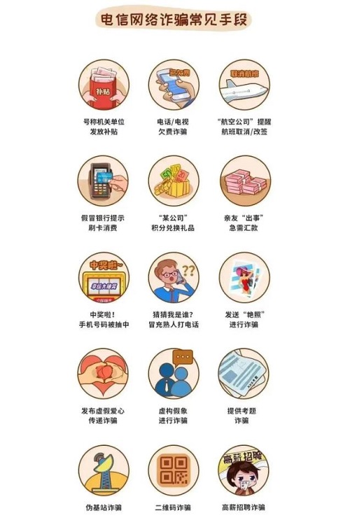 防騙在行動，手工之家提醒大家，對電信詐騙，我們要不參與、不轉(zhuǎn)賬、不聽信(圖1)