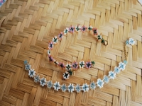 1月31日，手工活外發(fā)加工正規(guī)的廠家，開飾品加工廠，靈活就業(yè)創(chuàng)業(yè)，在手工之家，真實(shí)和共贏是合作的基礎(chǔ)，圖為飾品類串珠純手工產(chǎn)品剪影