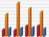 訂單穩(wěn)定、一直有活干，在家創(chuàng)業(yè)開手工加工廠，到底需要多大的場地？