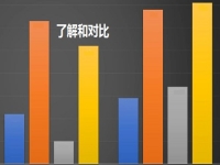 不給別人打工，自己干就能掙錢的就業(yè)創(chuàng)業(yè)好項(xiàng)目，什么人做手工傳承官的收入更好？