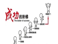 什么時候都不晚，快到年底了，現(xiàn)在手工創(chuàng)業(yè)更能掙錢